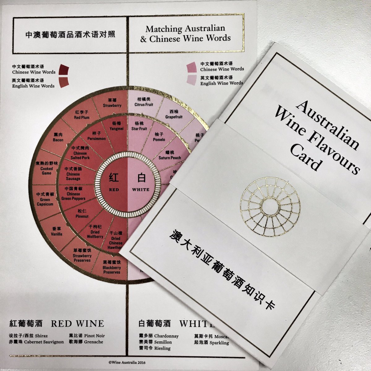 NewRealImprtnt's tweet photo. Translated research @ #16AWITC today : nice work @DrCorsi + #MashDesign #AustralianWine #CreatingConnections https://t.co/7AvBpTRCtR