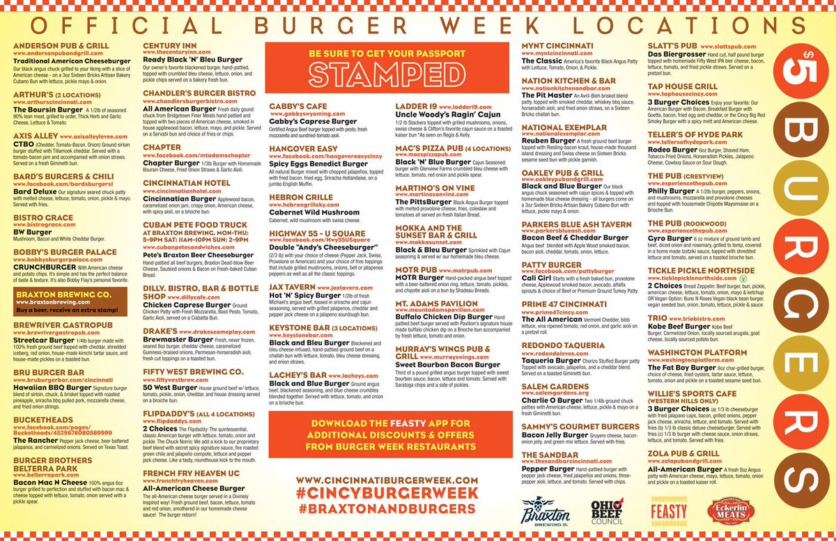 Today is the last day to enjoy $5 gourmet burgers during <a href="/CincyBurgerWeek/">Cincinnati Burger Week</a>. Treat yourself!#cincyburgerweek