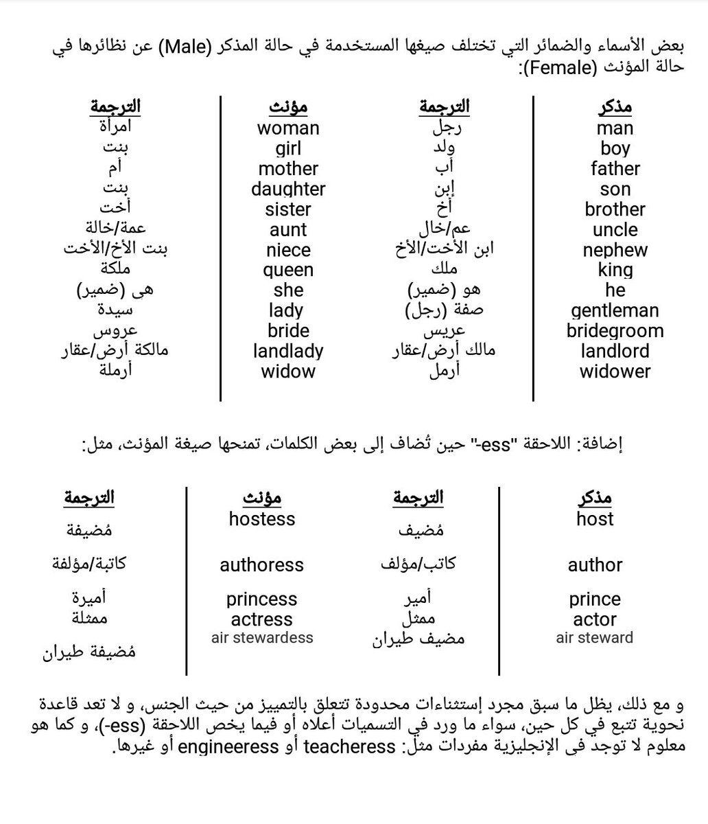 M Don الإنجليزية على Twitter الرضاعة الطبيعية الأخت الحليب الأخت الأخ الرضاعة الطبيعية الأخت الأخ الحليب القرابة حاضنة الوالدين الرضاعة الطبيعية الأب Https T Co Jxjtphvmc9