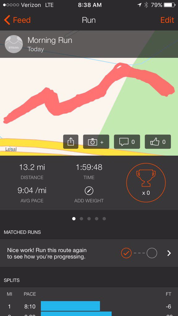 Not sure what <a href="/jmsaylors/">Jason Saylors</a> has planned for tmrw, but guarantee it won't be this. 545am <a href="/matthewdkirby/">Kirby</a> <a href="/F3Raleigh/">F3 Raleigh</a>