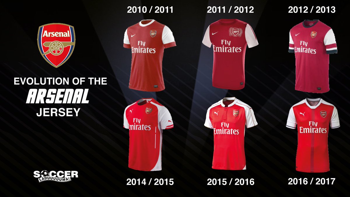 arsenal kit evolution
