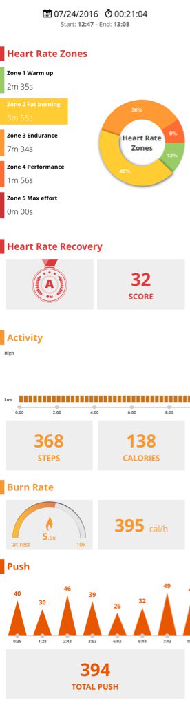 qualitasrebus's tweet photo. Doubling down on my workout with free weights !#BiometricTraining https://t.co/KCXh4v0oaI https://t.co/yqE9QjqilT