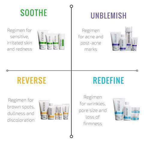 MSRodanFields's tweet image. marlysimon.myrandf.com
