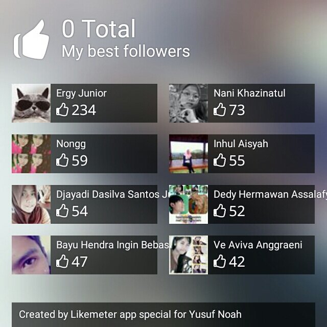 yusufnoah21's tweet image. Use Likemeter app to get your page statistics!
Visit mylikemeter.com/fb to get the app.