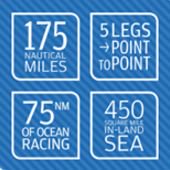 RaceTheCape's tweet photo. Sending a big thank you to all of our participants in this years race! We can't believe it's almost over! https://t.co/CrrcT2B0it