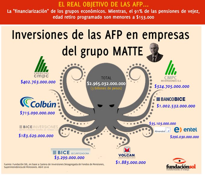 Ver imagen en Twitter Ver imagen en Twitter