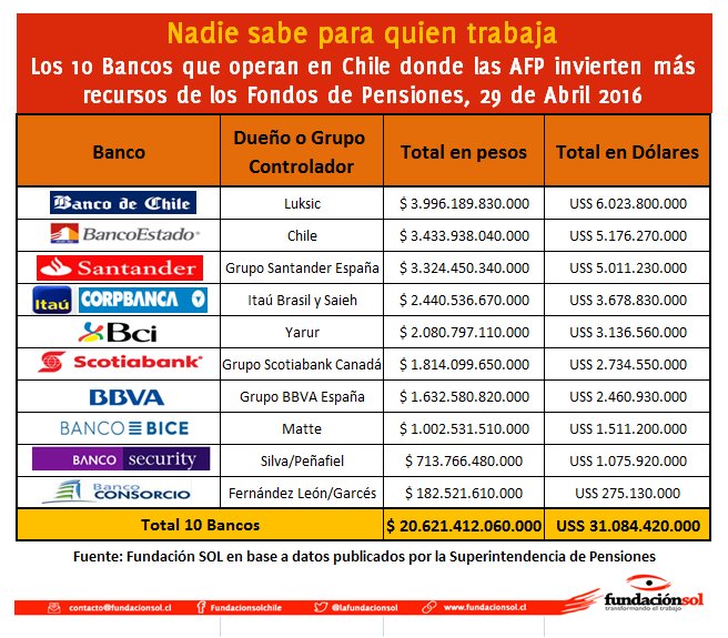 Ver imagen en Twitter Ver imagen en Twitter