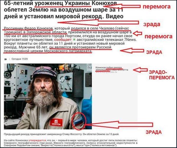 Гоньба перевод с украинского. Зрада и перемога. Цэ перемога. Перемога и зрада перевод на русский. Зрада и перемога перевод с украинского.