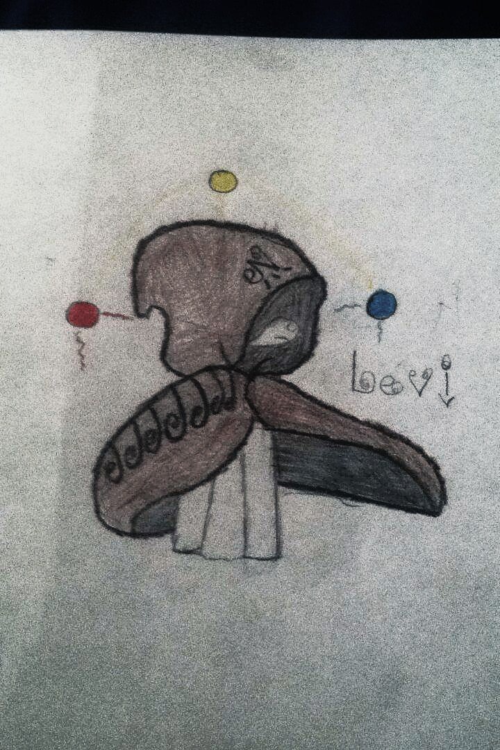 ((This will be @WOE_Levi))