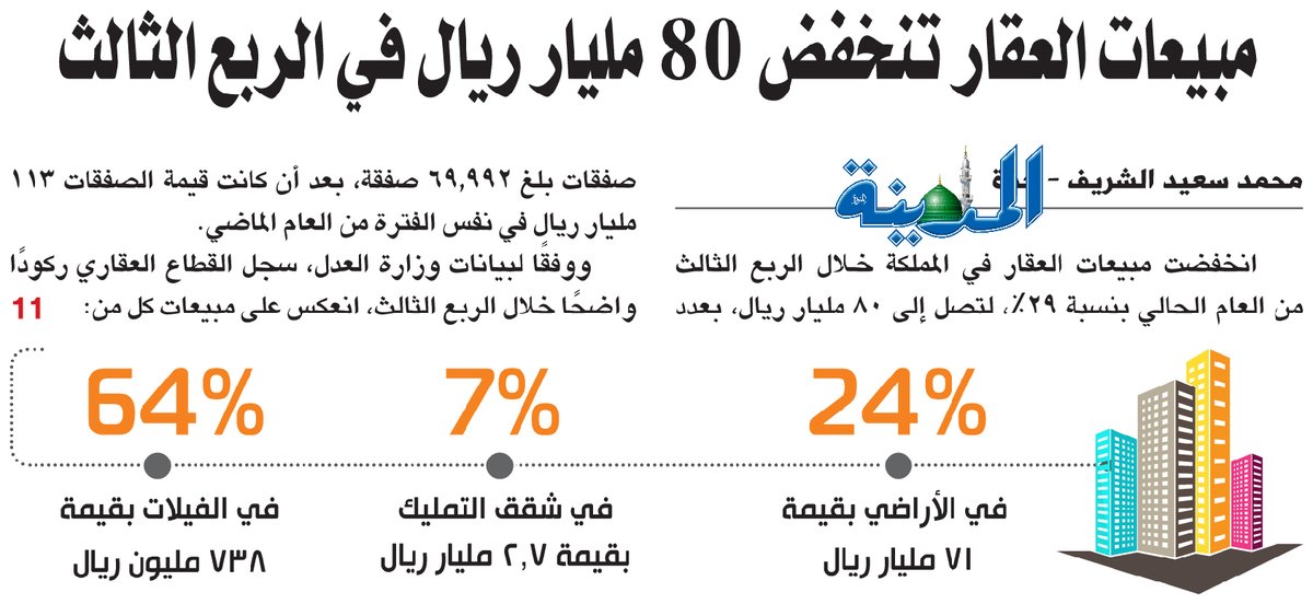 سعد البقمي tweet media