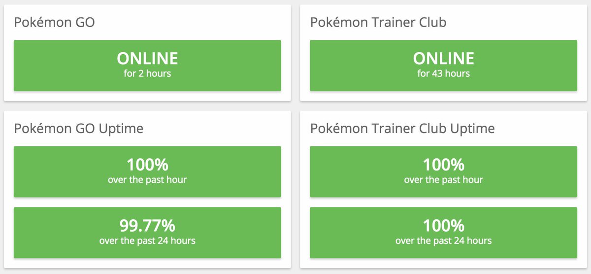 Pokemon Go News On Twitter Aside From Occasional Trainer Club Login Issues Pokemongo Servers Have Recently Been Running Effectively Perfect