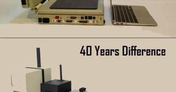 OAKTEK's tweet photo. What a few years can accomplish.
Who remembers or had these?
Hit like!
#tech
#oaktek
https://t.co/7rDnJvU9wg https://t.co/VxYT7itPvS