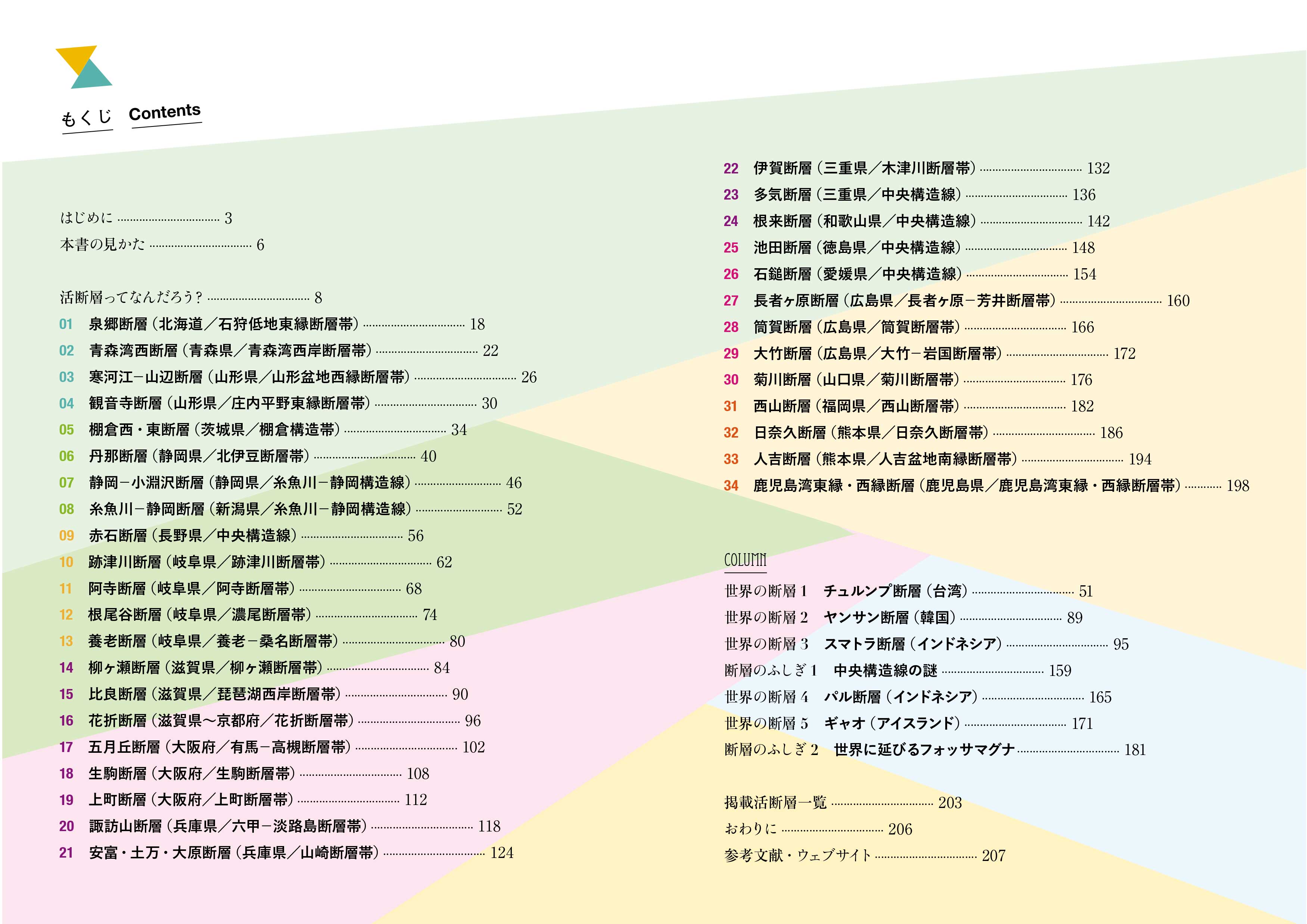 図書出版 創元社 活断層本史上最もカワイイと 主に担当が 噂の 3d地形図で歩く日本の活断層 週末から書店に並んでおります 地形図は立体 写真 イラストもりだくさんで 地図が苦手な人でも活断層と地形の関係がよくわかりますよ イチオシは褶曲