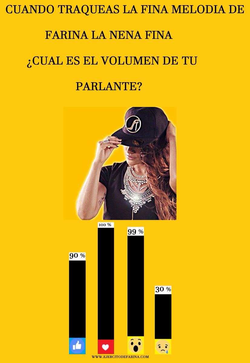 Eldandy0922's tweet photo. #GranInicioDeSemana #EjercitoDeFarina
@FARINAMUSIC #LaNenaFina https://t.co/7HfXqMZe3o