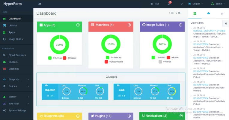 rkeyserling's tweet photo. Gridstore acquires DCHQ and becomes HyperGrid https://t.co/YfST6d7Zyo #TC #hyperv #cloudcomputing #Java #gridstore https://t.co/cbP1pifYoG