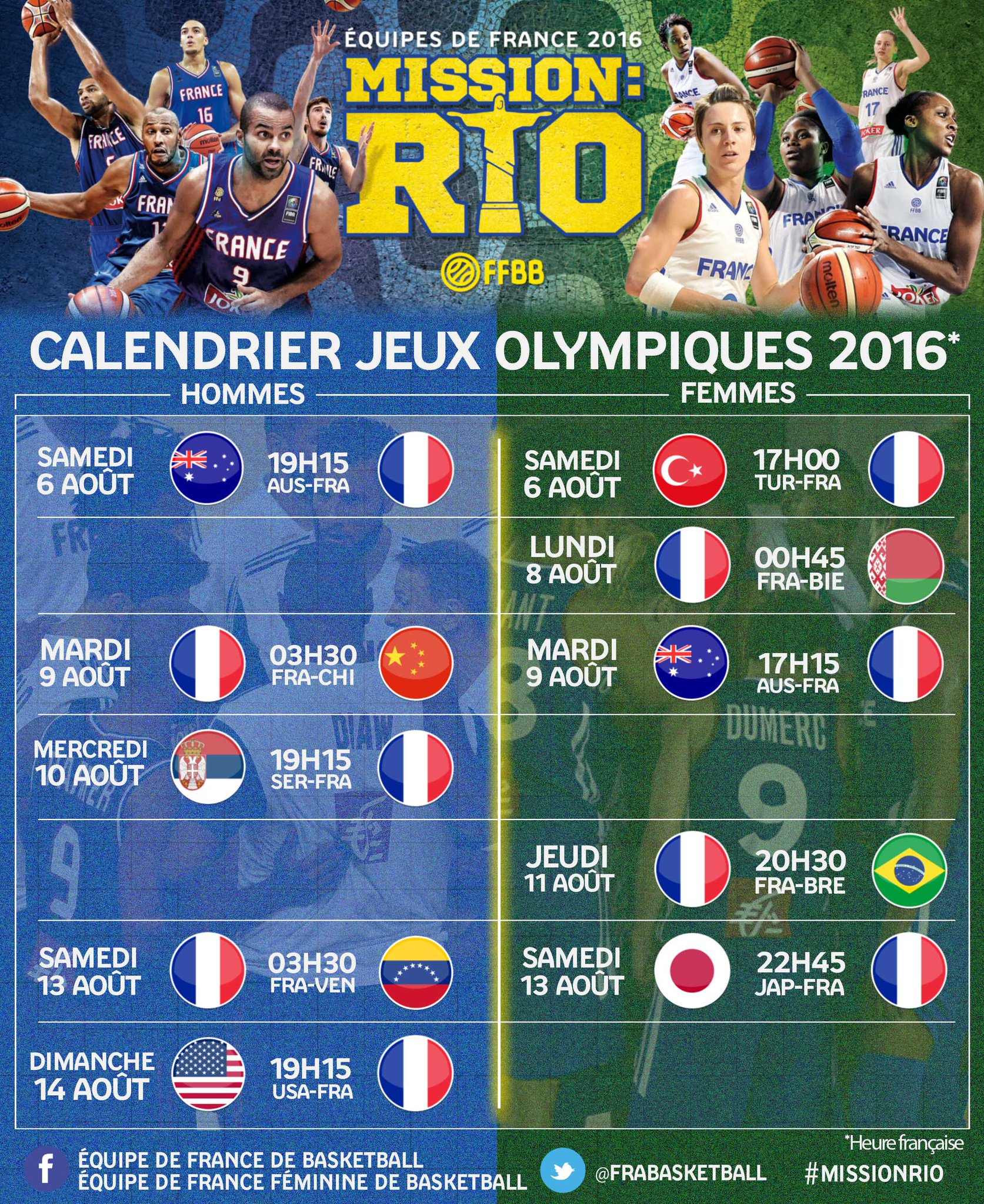 Equipe France Basket on Twitter: "Pour ne rien manquer, voici le