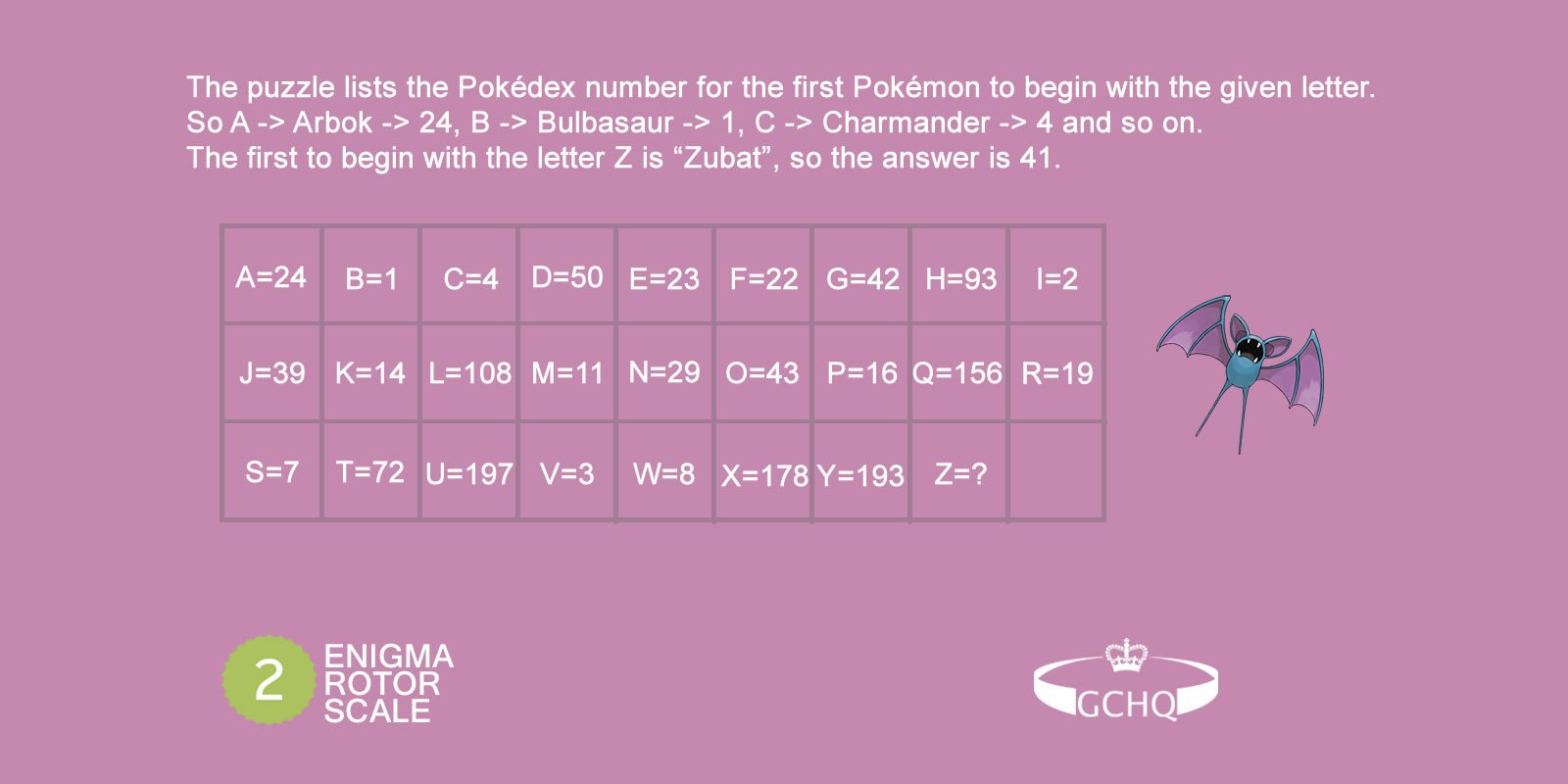 Gchq Did You Get Our Mathsmonday Puzzle Right Yesterday Pokemongo