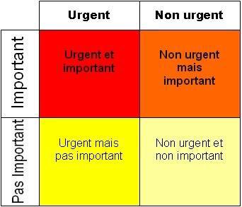 AssoulineD's tweet photo. Commencez votre journée efficacement avec ce qui est réellement urgent ... Détendez-vous avec l'accessoire! https://t.co/hAXa4ydi7j