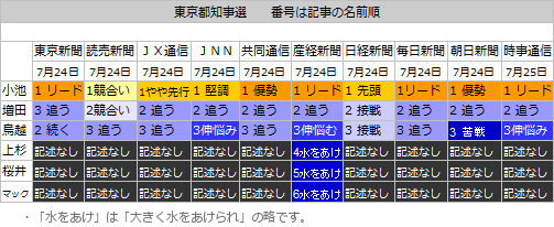 生討論逃亡 岡田民進党等研究第127弾 おぢいちゃんおやすみ 無断転載禁止 C 2ch Net
