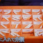 【炎上】吸い殻ストロー収集家のやくみつる、ポケモン集めを批判する!