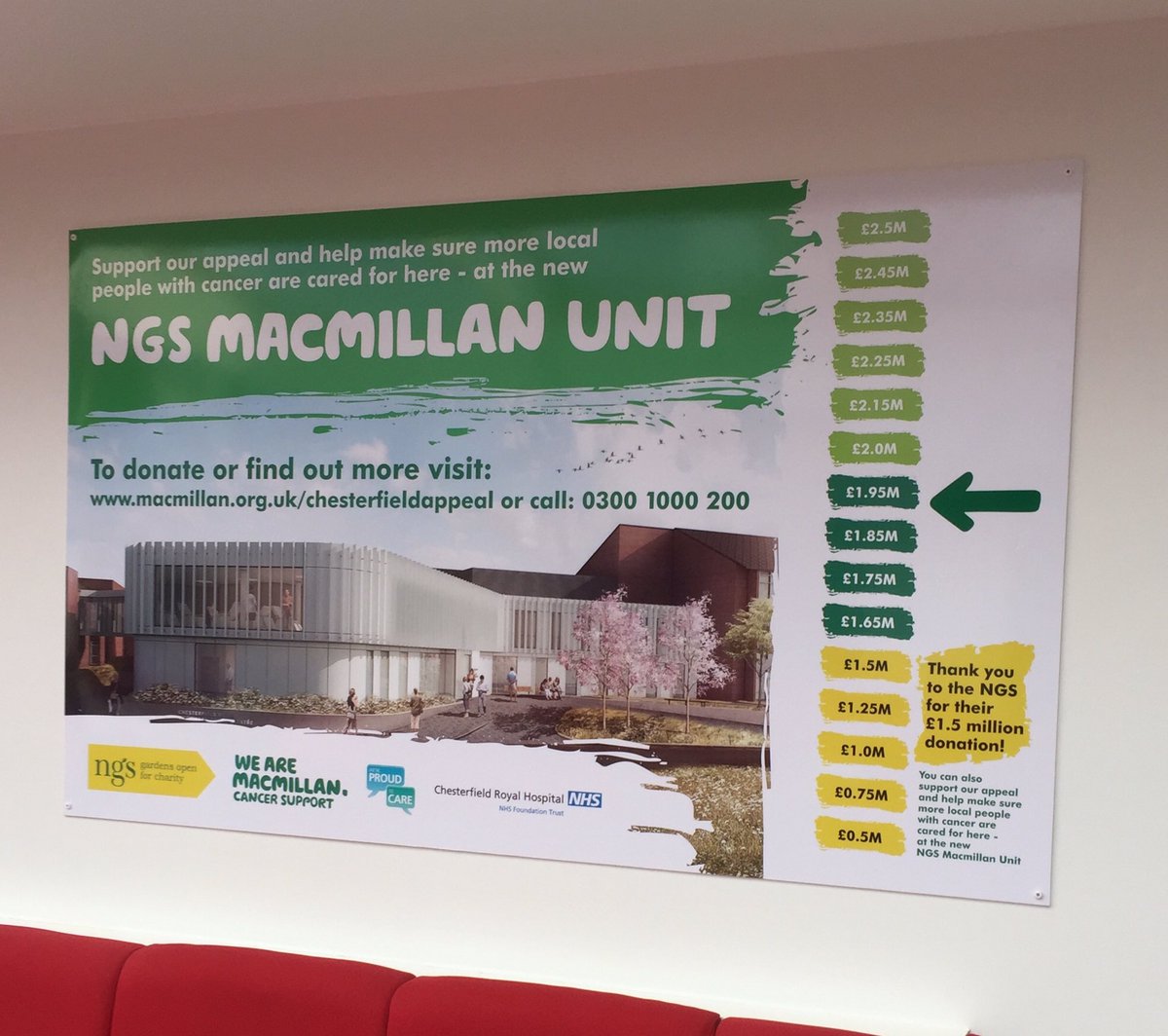 royalhospital's tweet photo. Wow! Main entrance @NGSOpenGardens @Mac_Derbyshire #totalizer shows just how much fundraising is happening locally! https://t.co/NynIiw8lLH
