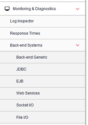 wlsdm's tweet image. Latest change log! wlsdm.com/docs/README#XI… Upgrade to v2.3.5: wlsdm.com/download #weblogiccommunity #weblogic
