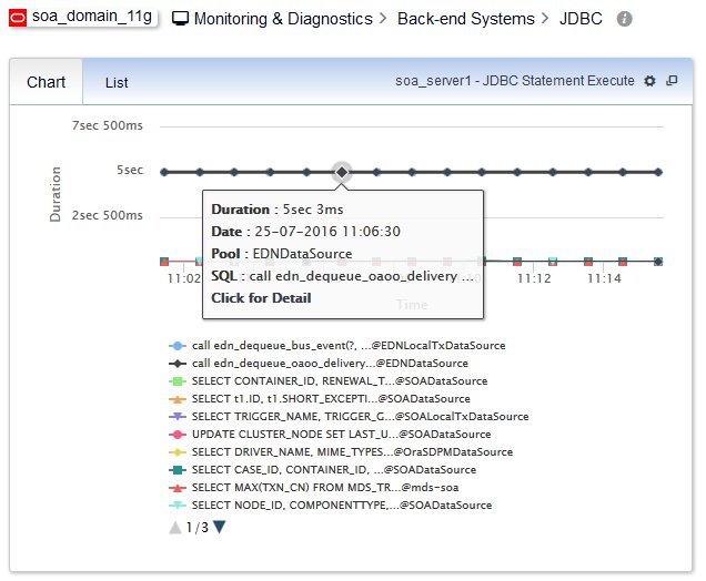 wlsdm's tweet image. Latest change log! wlsdm.com/docs/README#XI… Upgrade to v2.3.5: wlsdm.com/download #weblogiccommunity #weblogic