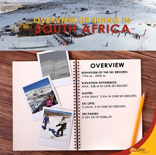 XLBayTravel's tweet photo. Tiffindell: South Africa’s answer to Europe’s ski resorts in the Alps:

What do you think? https://t.co/EPLC0BjarF https://t.co/UVXzMSeZzn