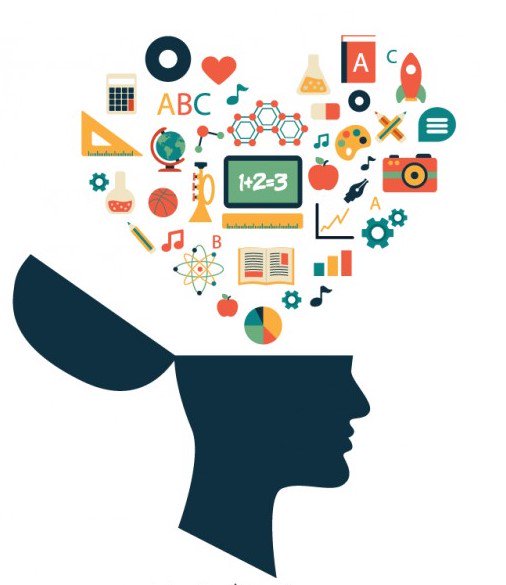 SPiGlobalTweets's tweet photo. Effective instructional design is the key to a successful eLearning program. 
#spiglobal https://t.co/OSpyYZPrA4