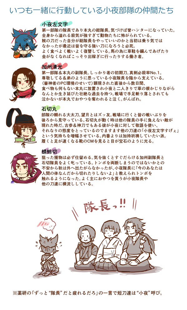 このアカウントはマイ本丸設定全開ですのでご注意ください。 