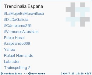 trendinaliaES's tweet photo. #VamonosALasIslas acaba de convertirse en TT ocupando la 4ª posición en España. Más en https://t.co/K5DFqqcseW https://t.co/WKepdQfaCG