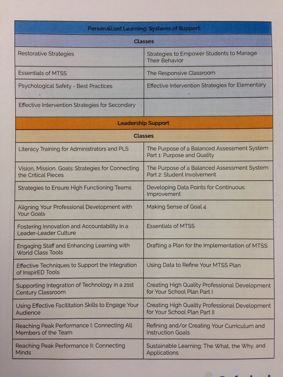 racheldlbrown's tweet photo. The Learning Academy! @DCSDpd @DCSD_WCE #DCSDLS https://t.co/MIsy7wXovC