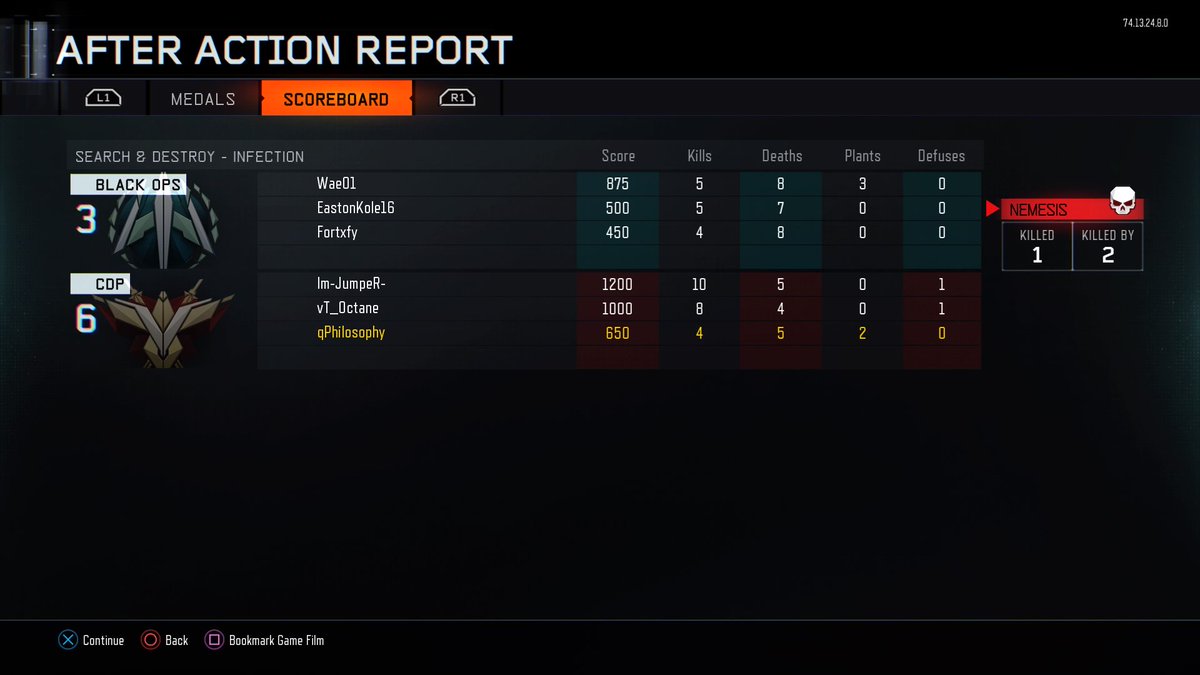 ImLaxis's tweet image. #PS4share