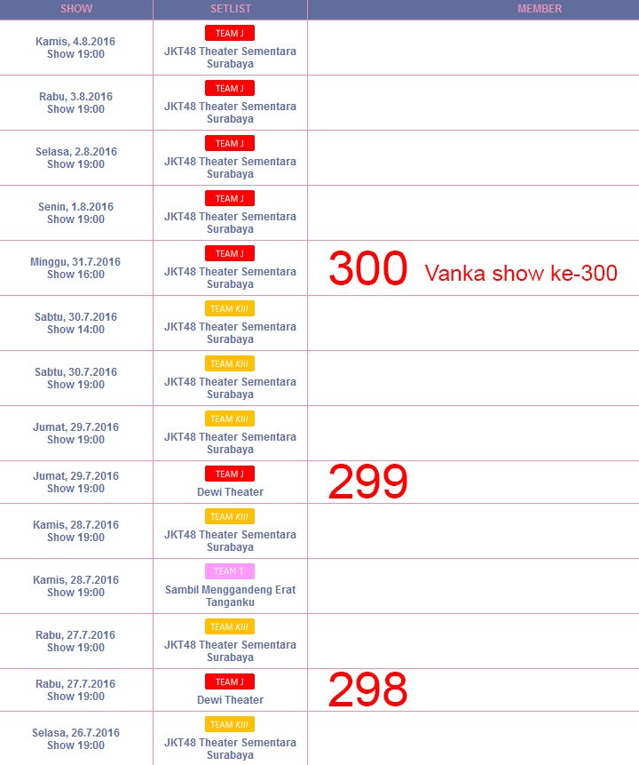VNKDFNDR's tweet photo. wah show teater ke-300 @Vanka_JKT48 pas di Surabaya nih, 31 Juli 2016 (kalo sesuai jadwal)

FYI aja https://t.co/DY2wO72AZ2