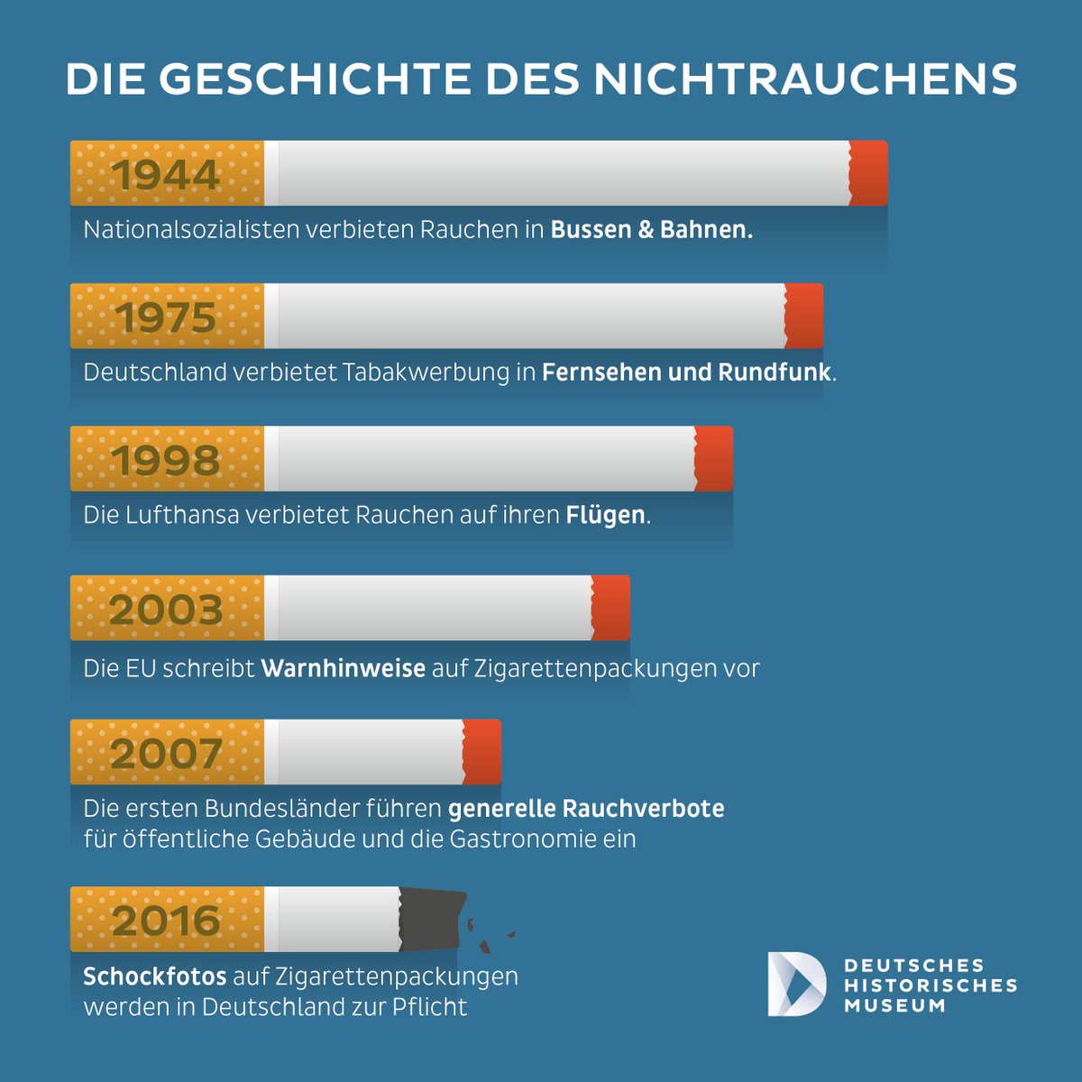 připojit stránky deutschland datování herců je špatné