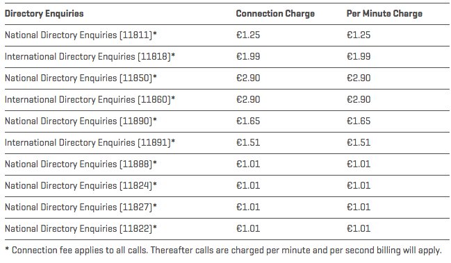Kill_Biller's tweet photo. Do you call directory enquiries? You probably shouldn't. #richyrich #phonebill #phoof #savemoney https://t.co/9OXFJUunoz