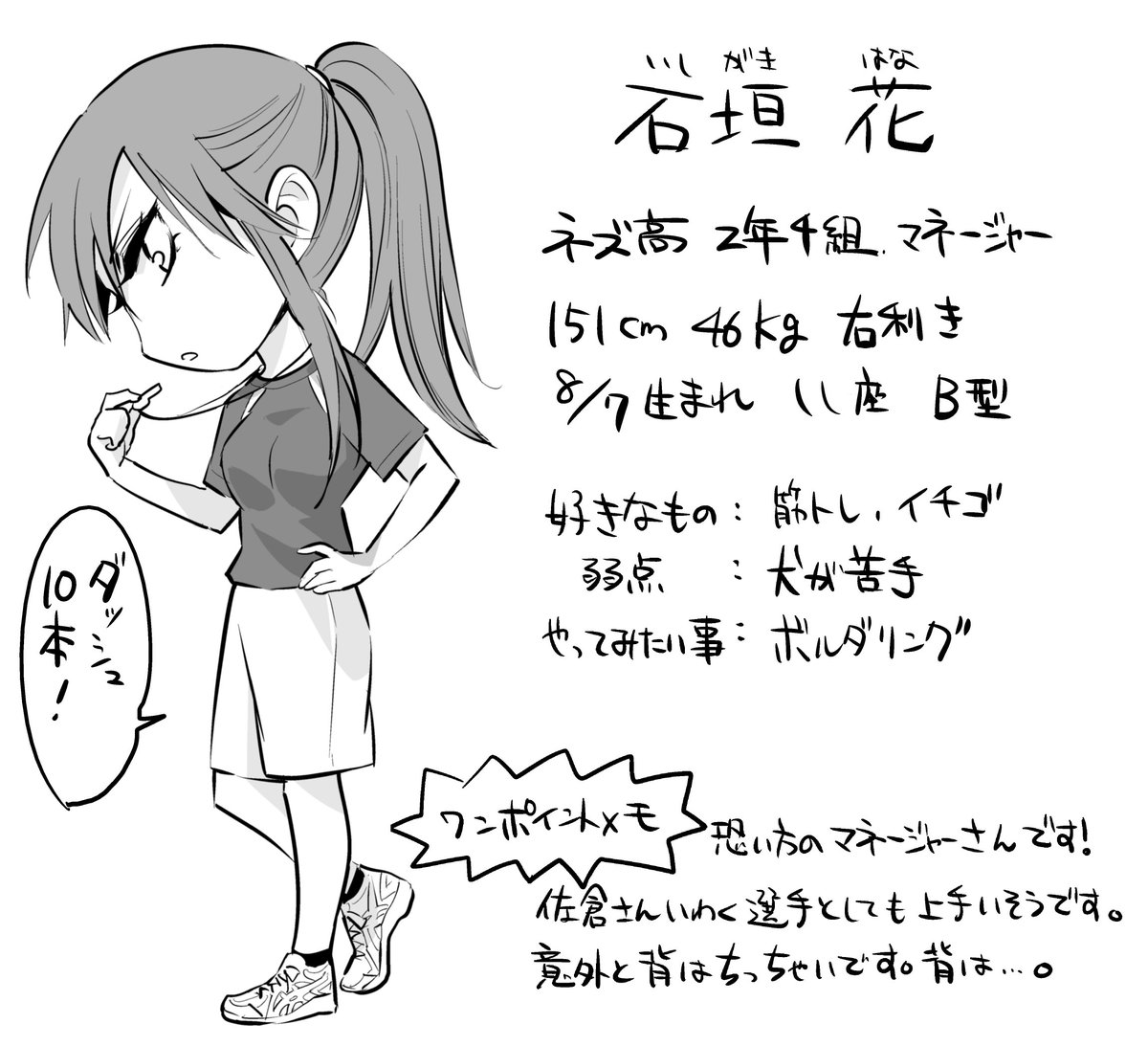 送球ボーイズプロフィール 送球ボーイズプロフィール