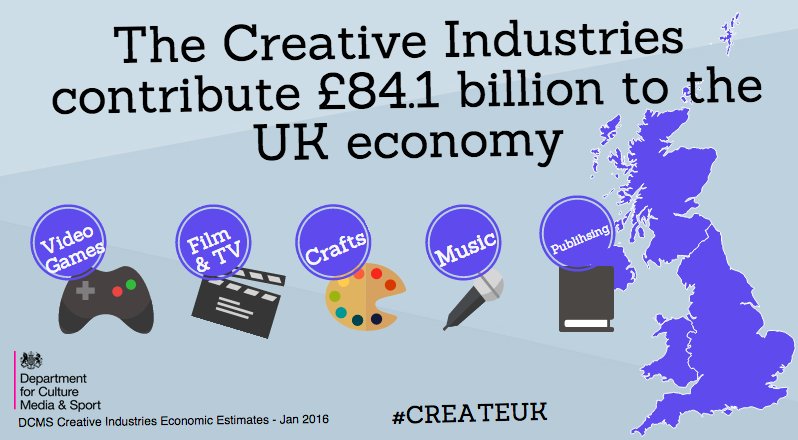 creativefront's tweet image. Creative industries are worth £84.1bn to the UK #economy.

Make it more:
j.mp/1Pjm57j

#CreateUK
#EMBACI