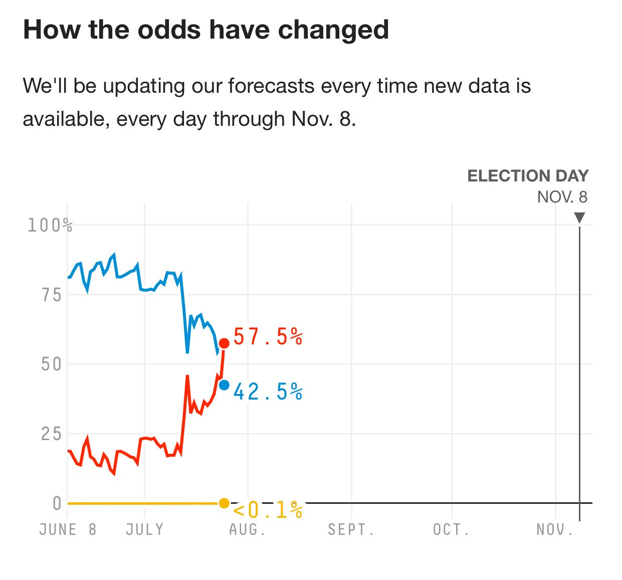 CoNmFi3VYAAekA7.jpg:large