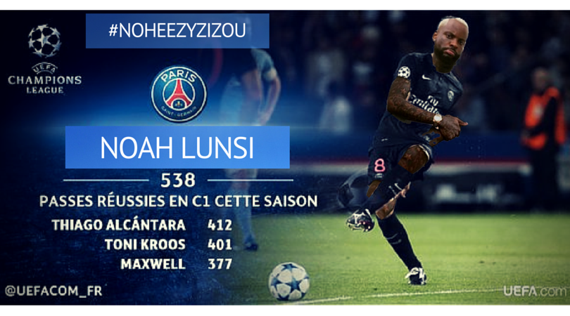 Youssef's tweet photo. Franchement tes stats sont impressionnantes @Noah_Lunsi ! #NoheezyZizou #CoulisMangue #Bossinto #BestAssist #Snap https://t.co/TcuAAqauaz