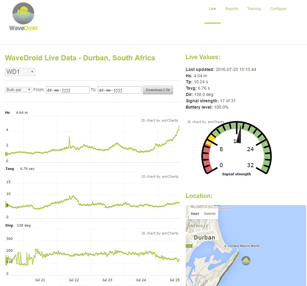 wave_droid's tweet image. #Durban storm captured by #WaveDroid! Great data to assess #coastal erosion linkedin.com/hp/update/6163…