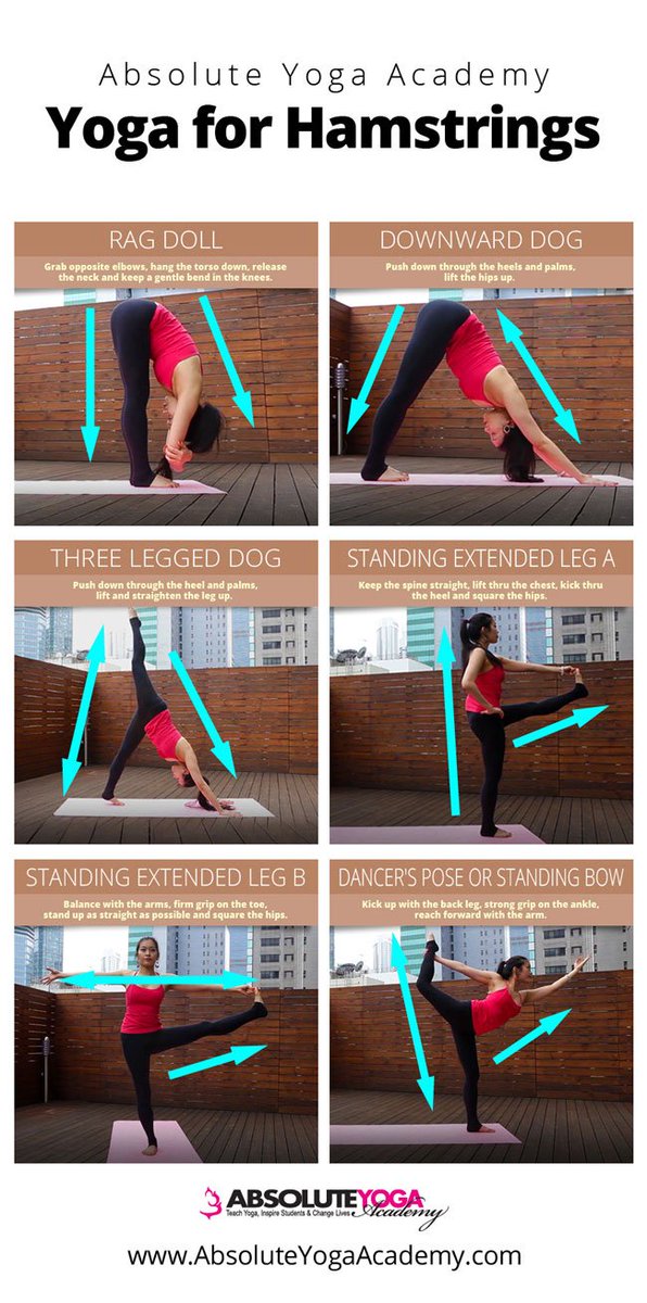 AHealthBlog's tweet image. #Yoga proven to have important #health benefits   ➡ ahealthblog.com/17x5