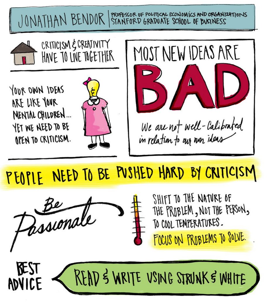 StanfordGSB's tweet image. Most of our new ideas are bad. We are not well-calibrated in relation to our own ideas. stanford.io/1NozUBa