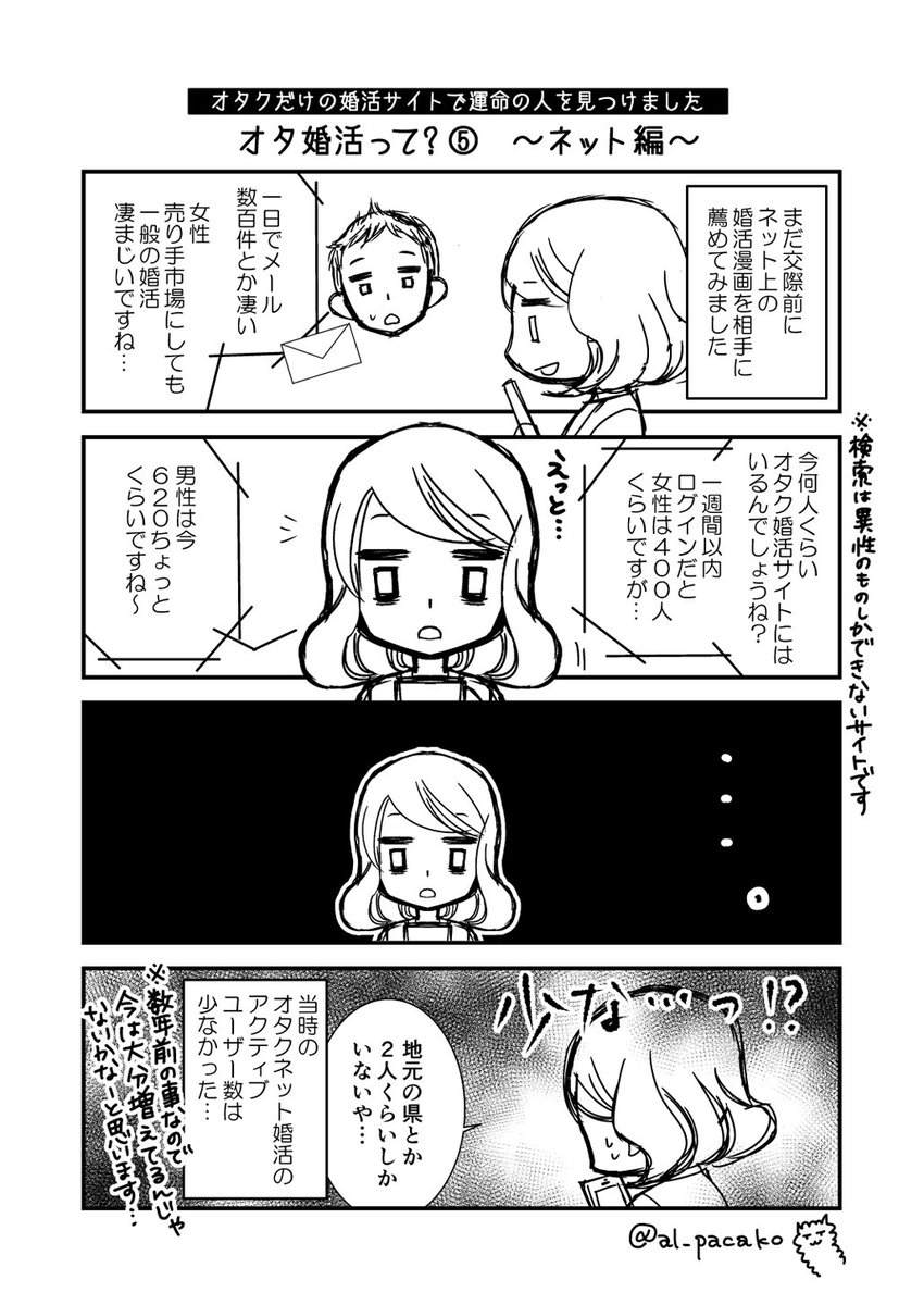 アルパカ子 V Twitter 過去のline漁っていたらこんな会話をしていたので もう数年前のことだし 今とは全然違うと思いますが 気になって今どきの婚活アプリとかはアクティブ何人なんだろ と調べたら 21万人とか出てきた す 凄い差 オタ婚活漫画