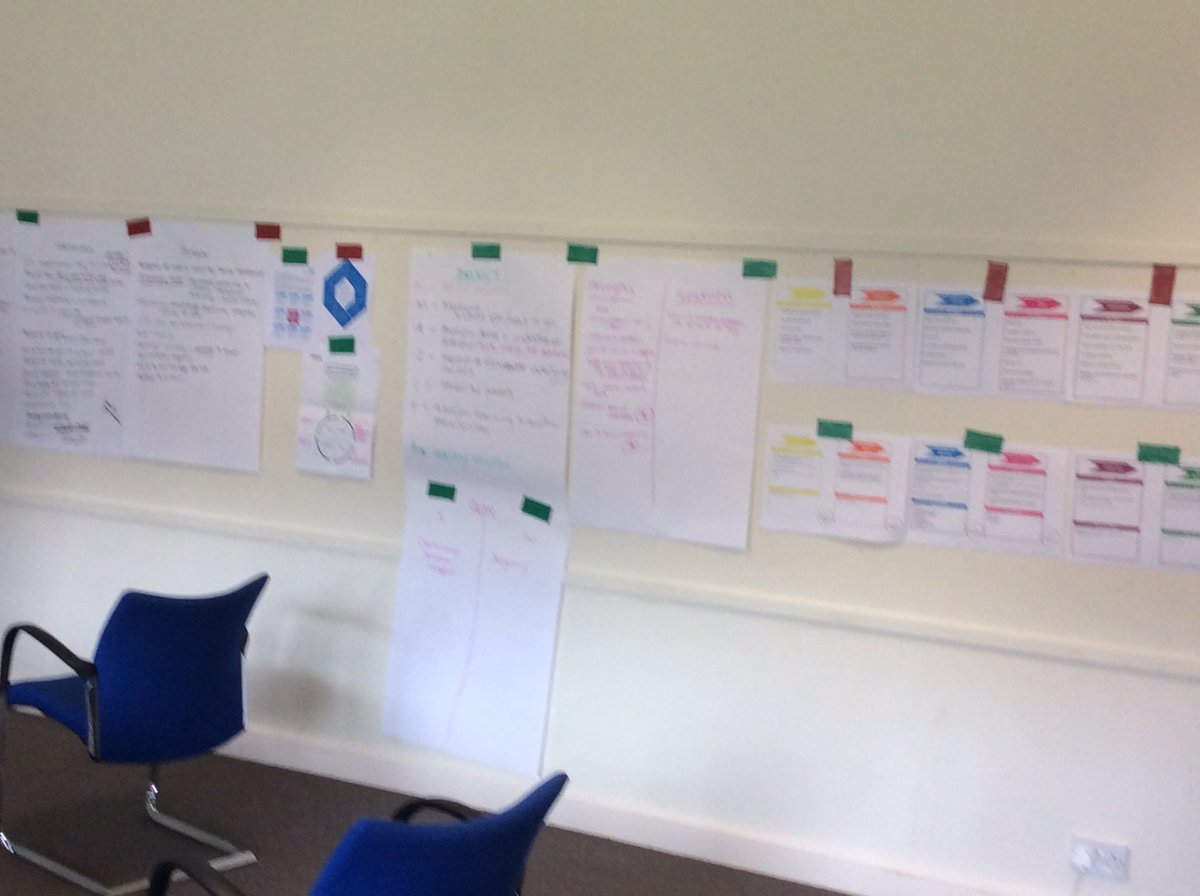 ServiceRedesign's tweet photo. SRD team working on developing The CCS Way - our approach to continuous improvement. https://t.co/w1fWKrYGx3