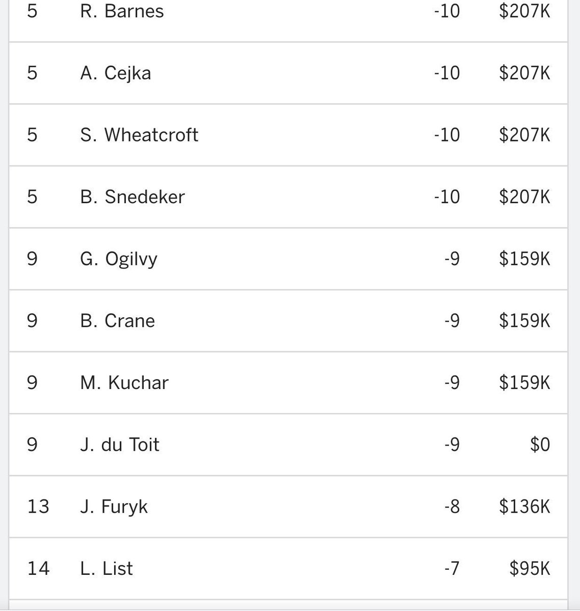 worm_tracker's tweet photo. @Jareddutoit shed a tear this morning 🤑 https://t.co/NY24bCw8l2