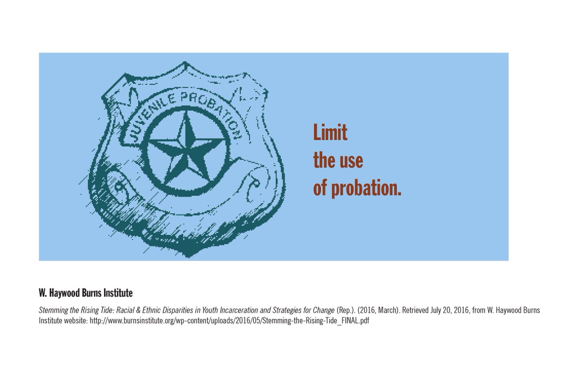 JusticeandJoyNC's tweet photo. Probation is slippery slope 4 YouthofColor into #JJSystem bc of #TechnicalViolations instead of #CommunitySolutions https://t.co/XsQGaoOTmw