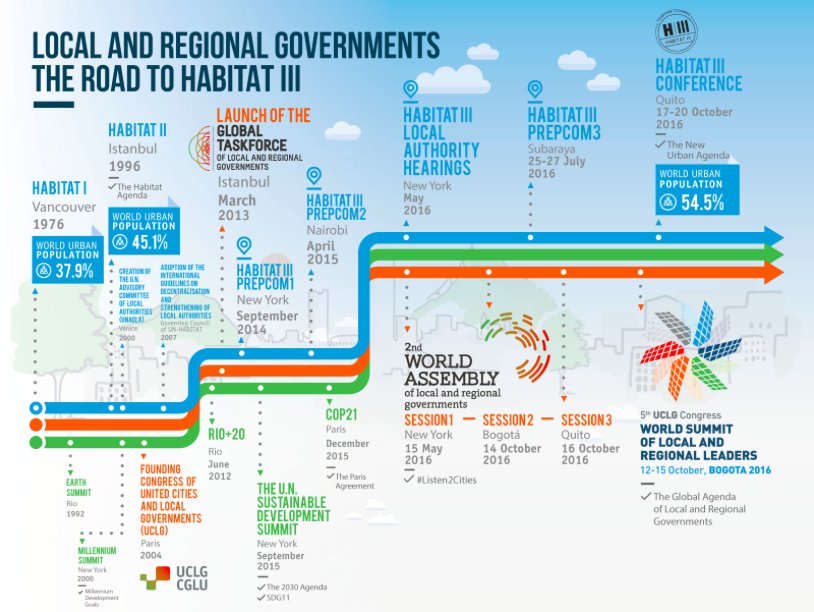 Assembly location. Нато зала засідань. Assembly location. Unity player dll ошибка. Mobility electronics акыл фото.