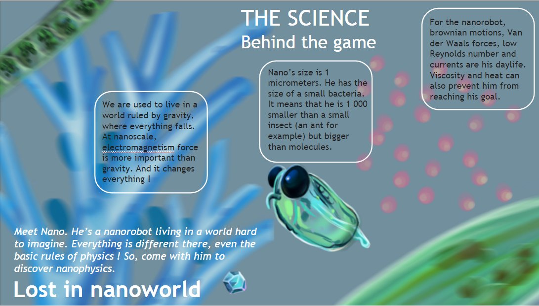 AnneLautrou's tweet photo. How to create a game that is fun and talk about physic at nanoscale ? Our challenge @CRIGLaSS #NanoWorldTeam https://t.co/zTs9DhoQci