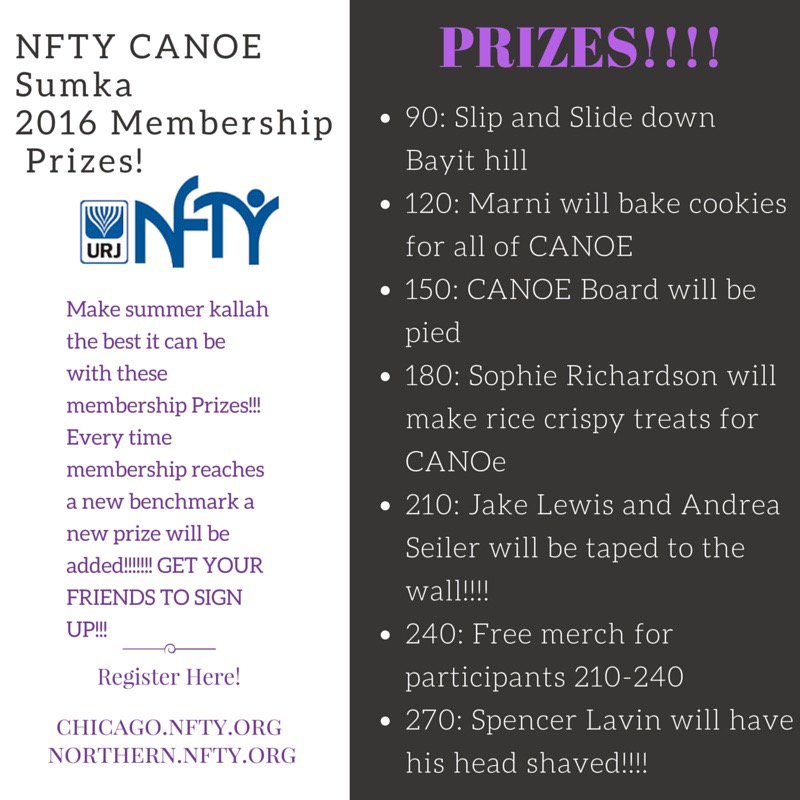 NFTYNO's tweet photo. For the last week of registration we have membership prizes!! Each prize is added to the last one!! https://t.co/1sbNBeRJwr